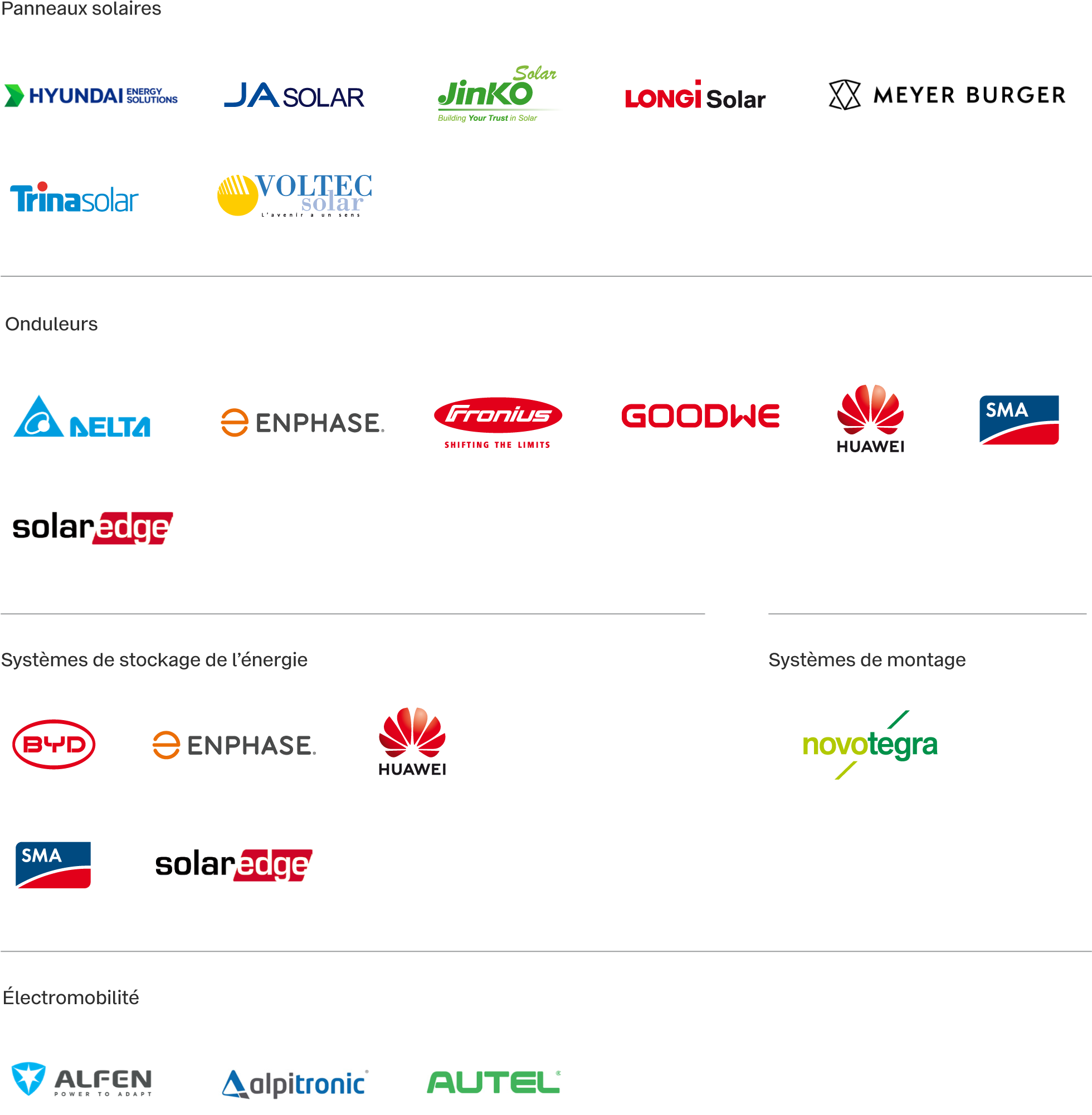 Partenaires